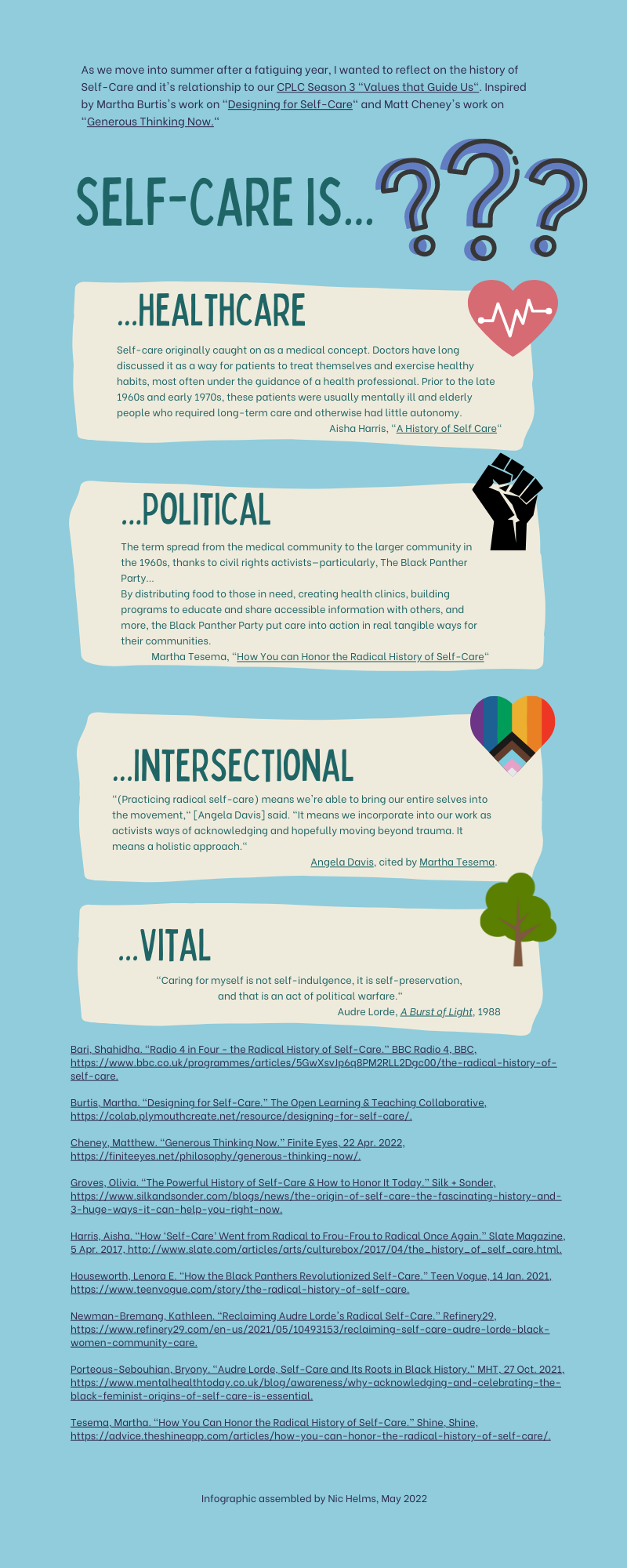 infographic about what self care is: healthcare, political, intersectional, vital