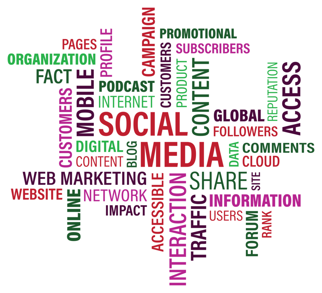 Social Media Word Cloud