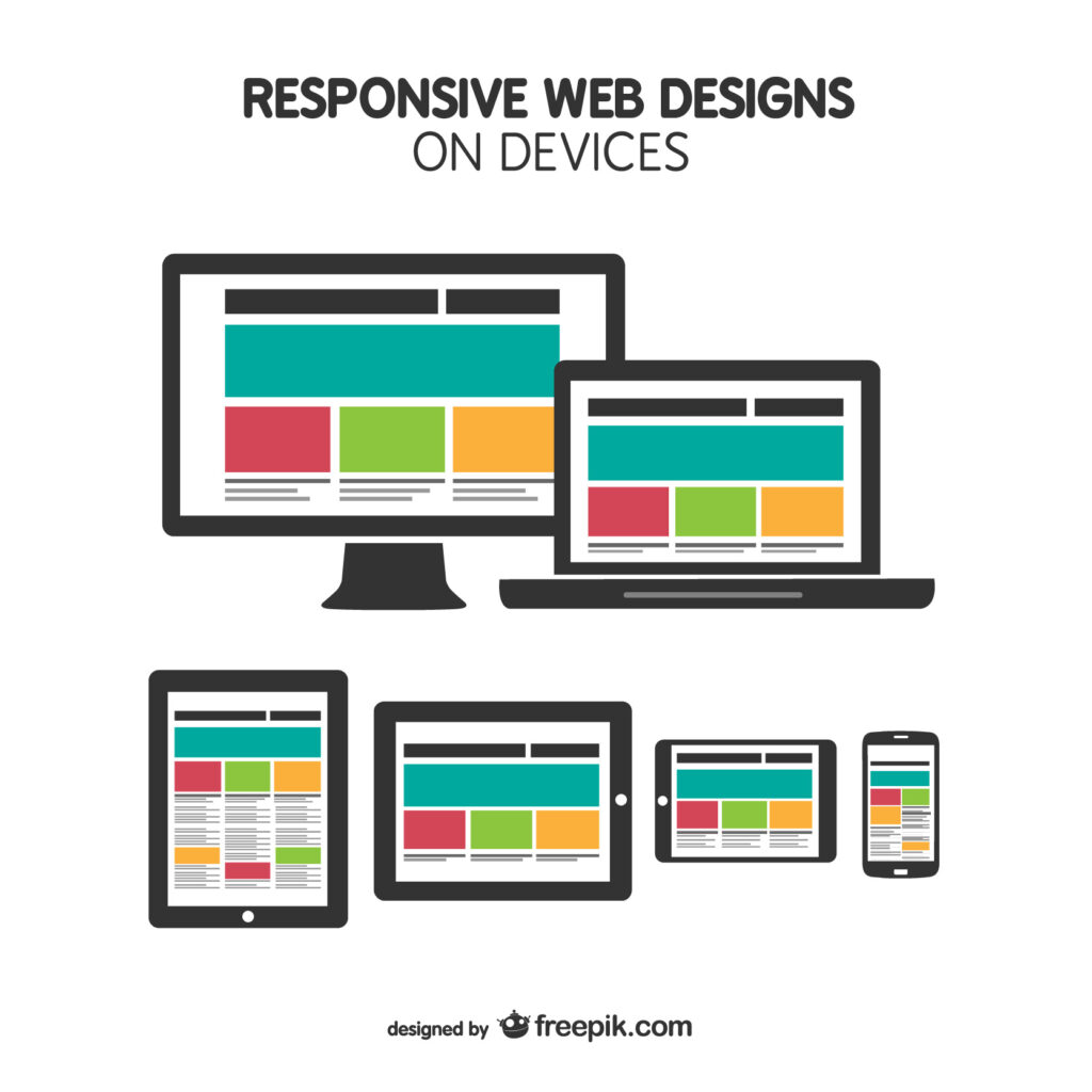 Responsive Web Design